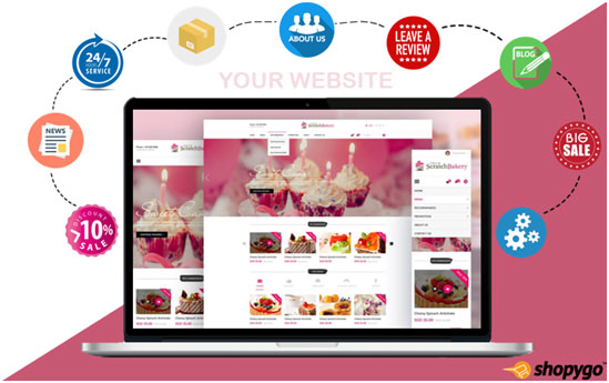 Shopygo helps to develop a single plaform for you business