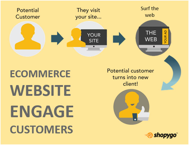 Shopygo offers a variety of services.