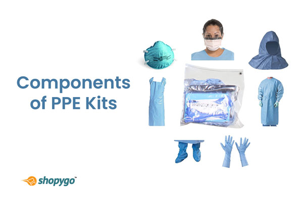 COVID 19 healthcare products and Personal Protective Equipment Kits