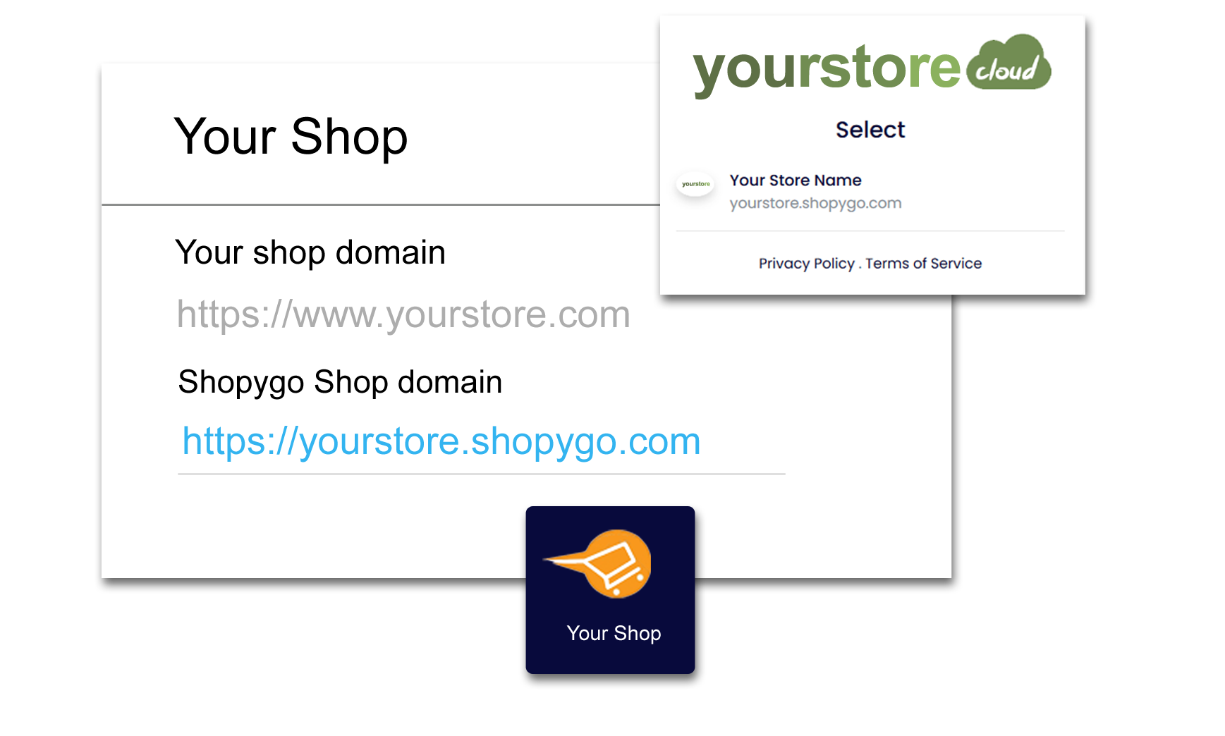 How To Start An Online Store In 5 Steps 2020 2021 Edition Shopygo 