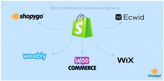 Shopygo best e-commerce store solution