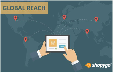 Global reach to your business through a website