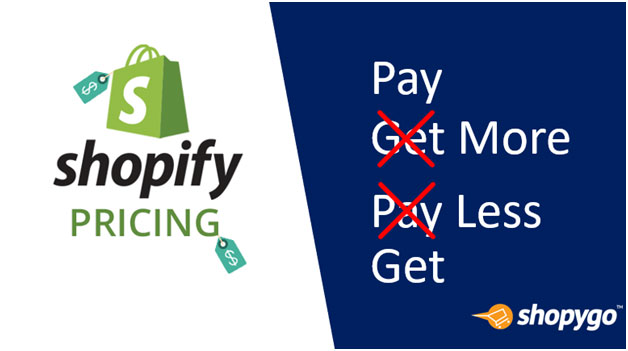 Why shopify plan are not best fit and how shopygo helps in your business