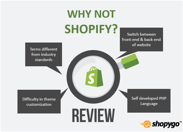 Why Shopify isn't best choice ecommerce business anymore_Shopify Review