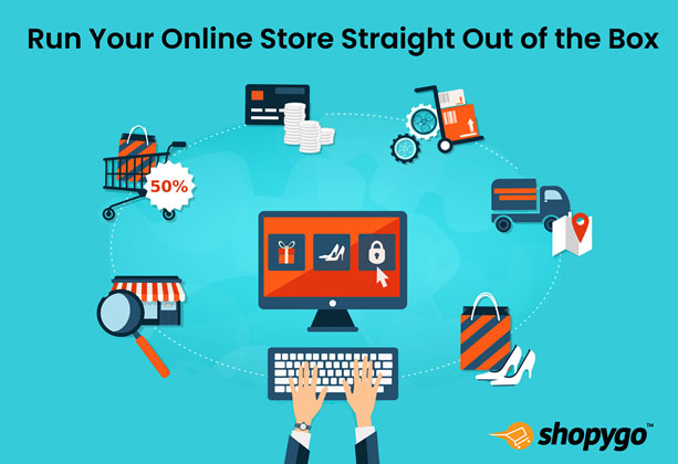What is Shopygo & How does it in 2021