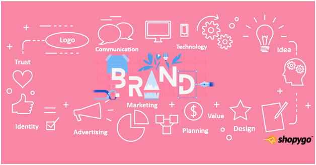 Importance of brand identity system for an online store | Shopygo