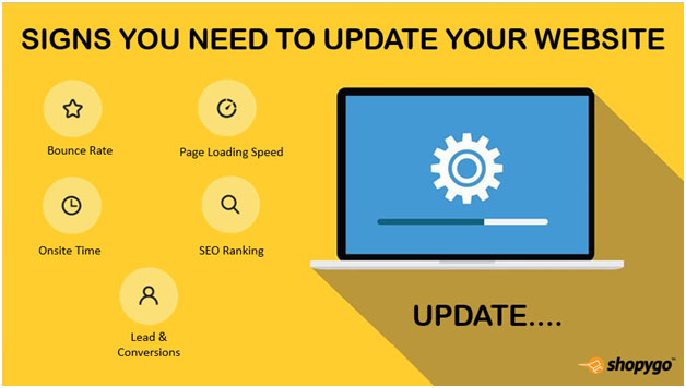 Why Should You Update your Website| Shopygo