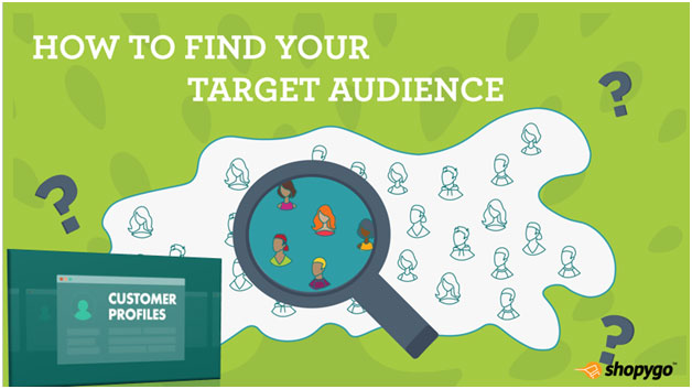Customer Targeting with Business website | Shopygo