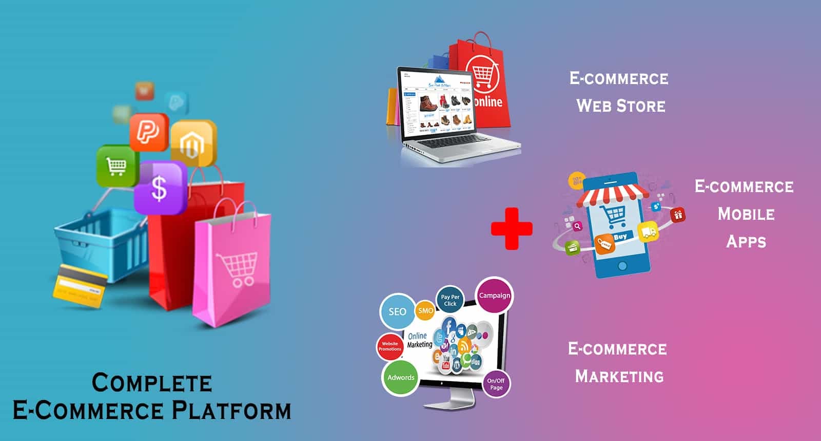 Complete ecommerce platform where you can sell your product and services, connect automatically to search engines