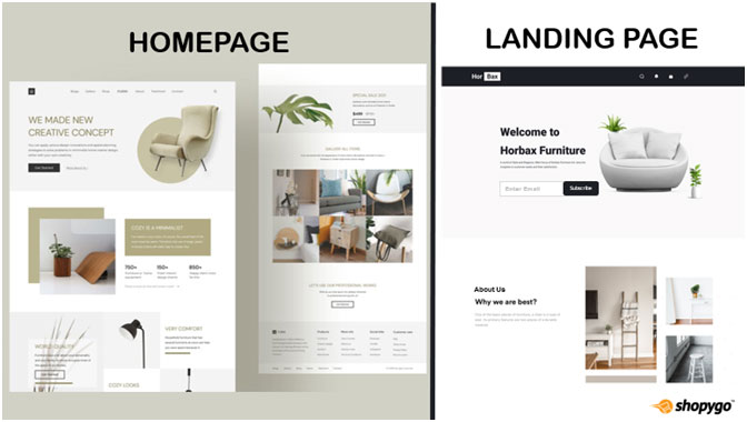 The Difference Between a Landing Page and Homepage -Shopygo