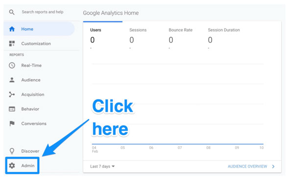 Google analytics dashboard settings for online business